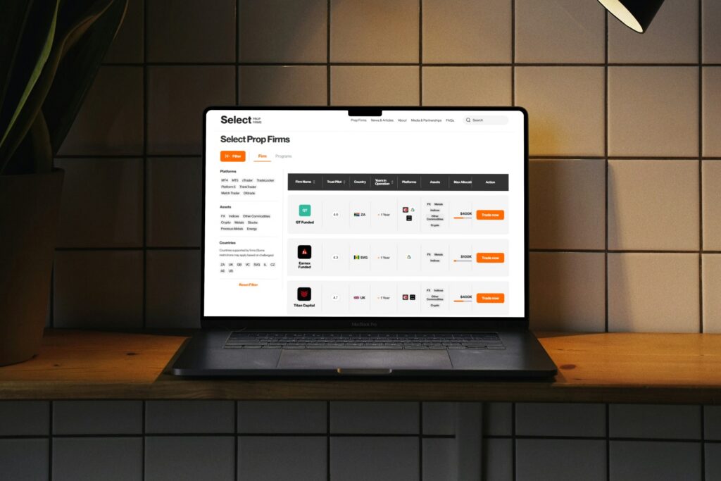 Selectpropfirms